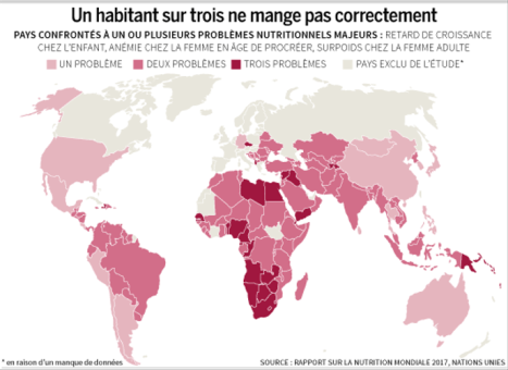 9 photo 1 sous alimentation